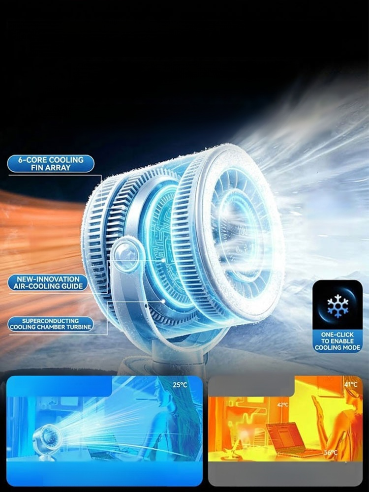 【Comes with a clip, hands-free】Rotatable portable ice pack fan, 5000mAh battery lasts 19h. Beats 40°C heat instantly. Stay cool and dry everywhere.