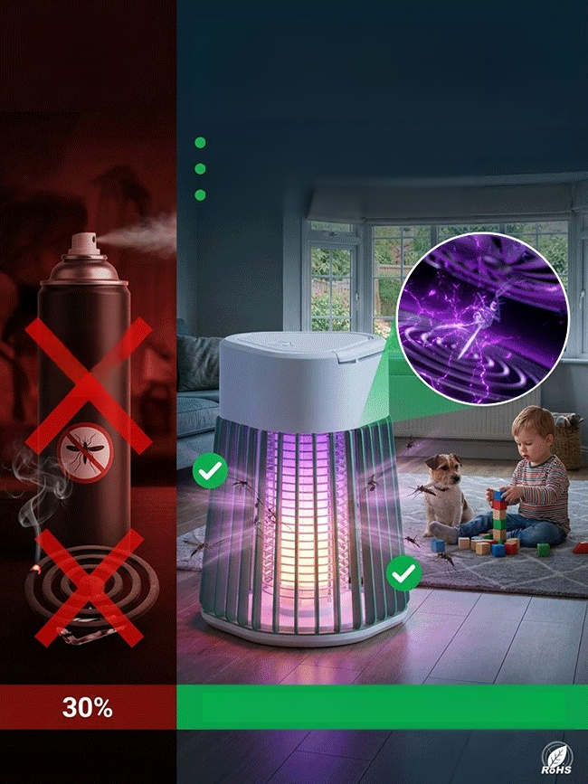 Silent Purple Light Household Mosquito Killer Lamp, 365nm physical mosquito trapping technology combined with 25dB ultra-quiet operation for a 100% chemical-free safe sleep environment.