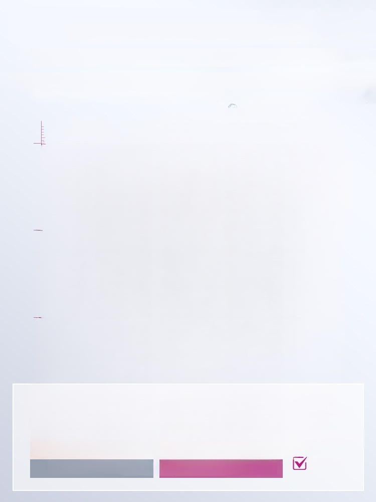 Stop Shaving Forever! End the shaving cycle. Our Bulrush Oil dissolves hair from the root for permanent results.