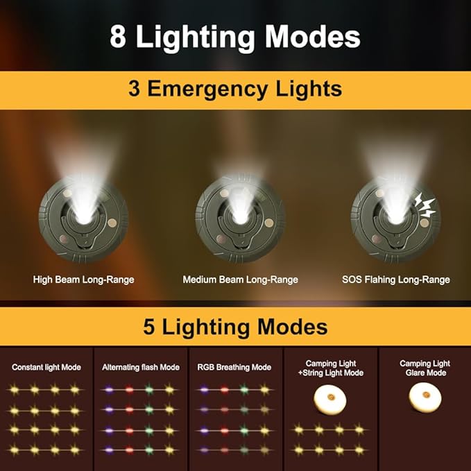 32.8Ft Retractable Camping String Lights
