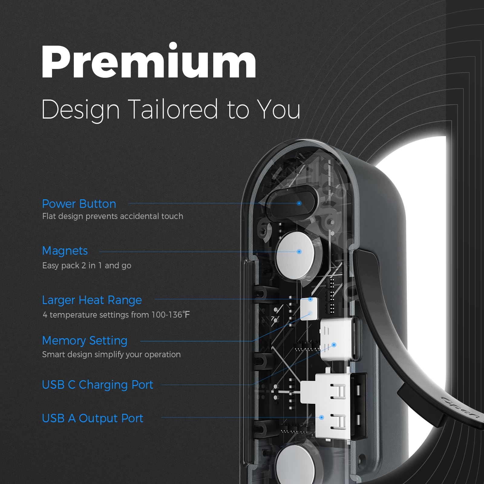 🔥Hand Warmers Rechargeable, 2 Pack Magnetic Electric Hand Warmer🎁