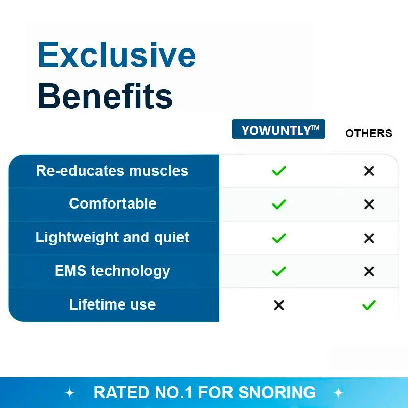✨YOWUNTLY™ Professional Anti-snoring Device