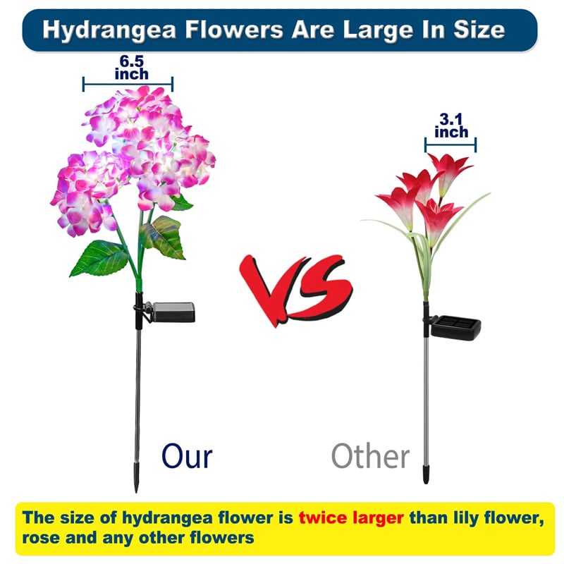 💐Summer Hot Sale 49% OFF--Solar Hydrangea Flower Light With 3 Head