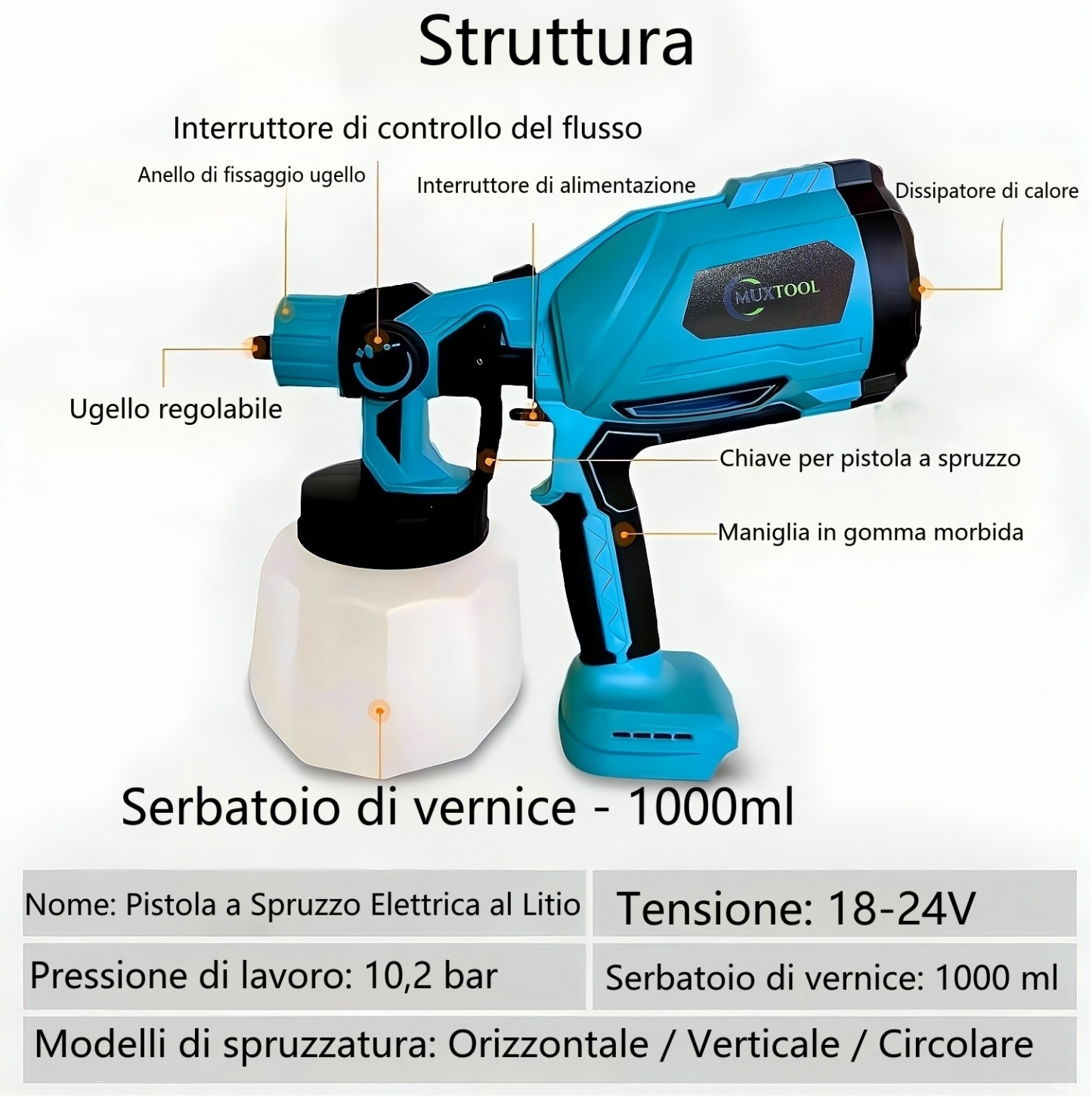 Pistola senza filo con 2 batterie, per verniciare case, mobili e un completo arredamento domestico.