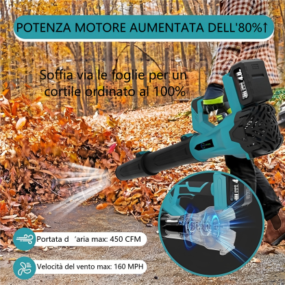 Soffiatore Senza Filo 21V con 2 Batterie e 6 Velocità, per la Pulizia del Cortile e del Prato