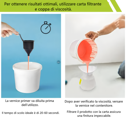 Pistola senza filo con 2 batterie, per verniciare case, mobili e un completo arredamento domestico.