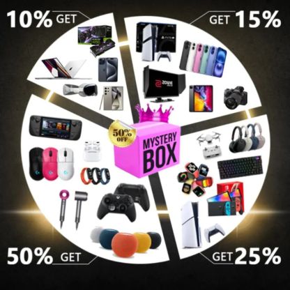 🎁📦2025 Amazon Warehouse Return Pallets📱💻🎮 - Last Chance to Order