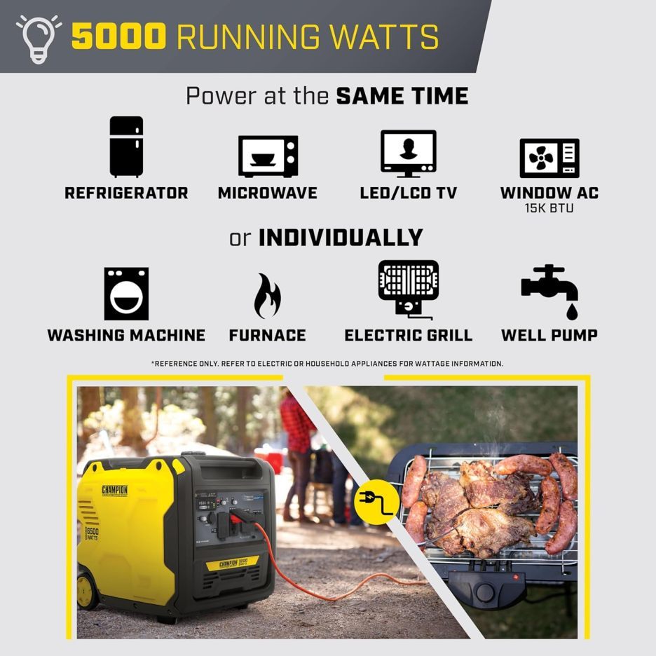 Champion Power Equipment 6500-Watt RV Ready Portable Inverter Generator with Quiet Technology and CO Shield