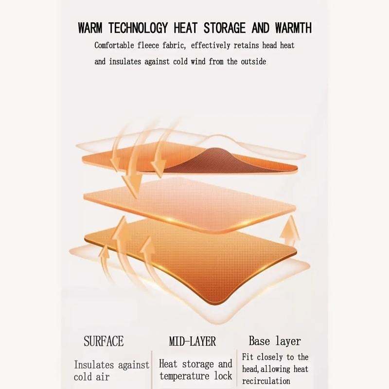 ❄️ Men’s Winter Knitted Earflap Hat
