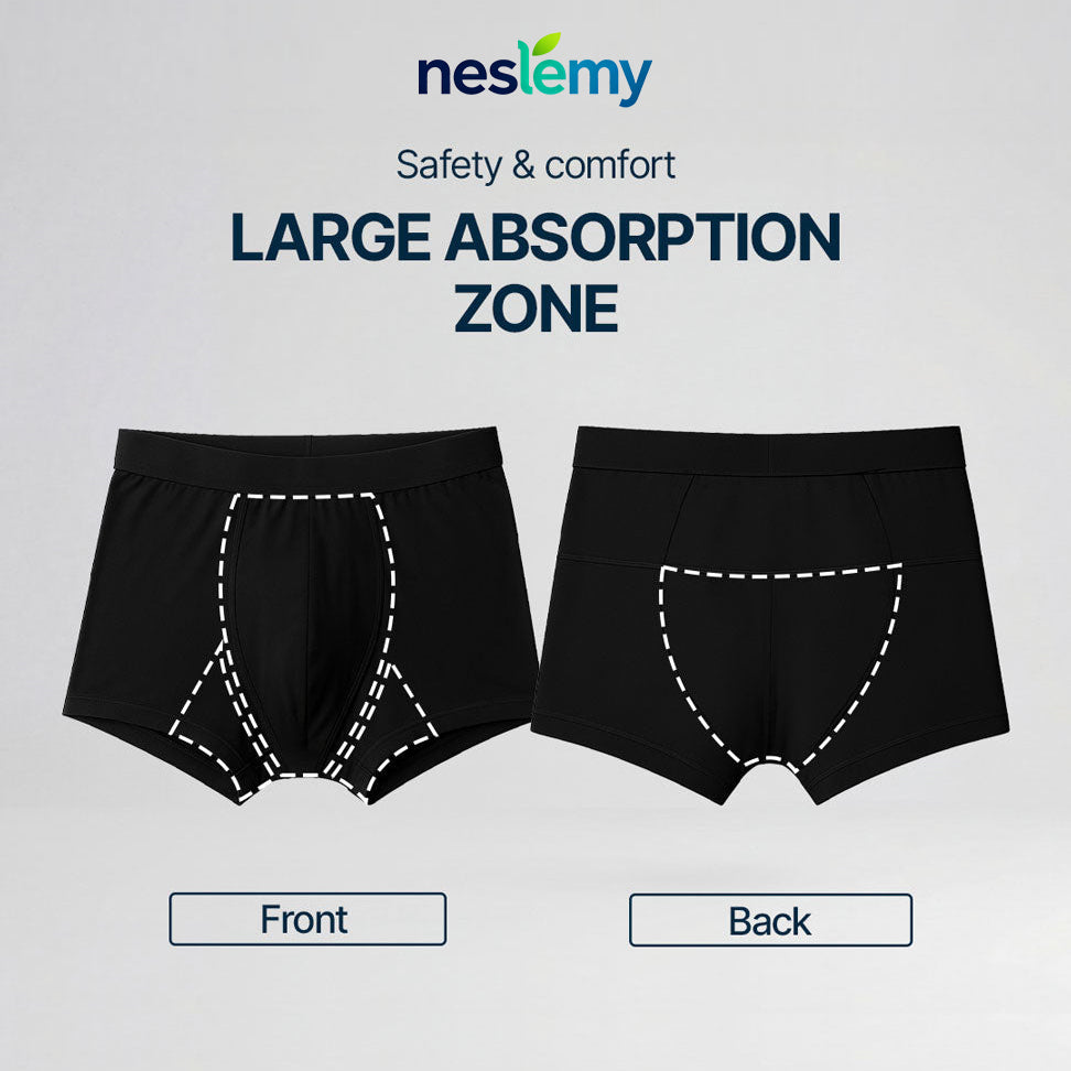 🎋Neslemy  Men’s Washable Incontinence Boxer Briefs