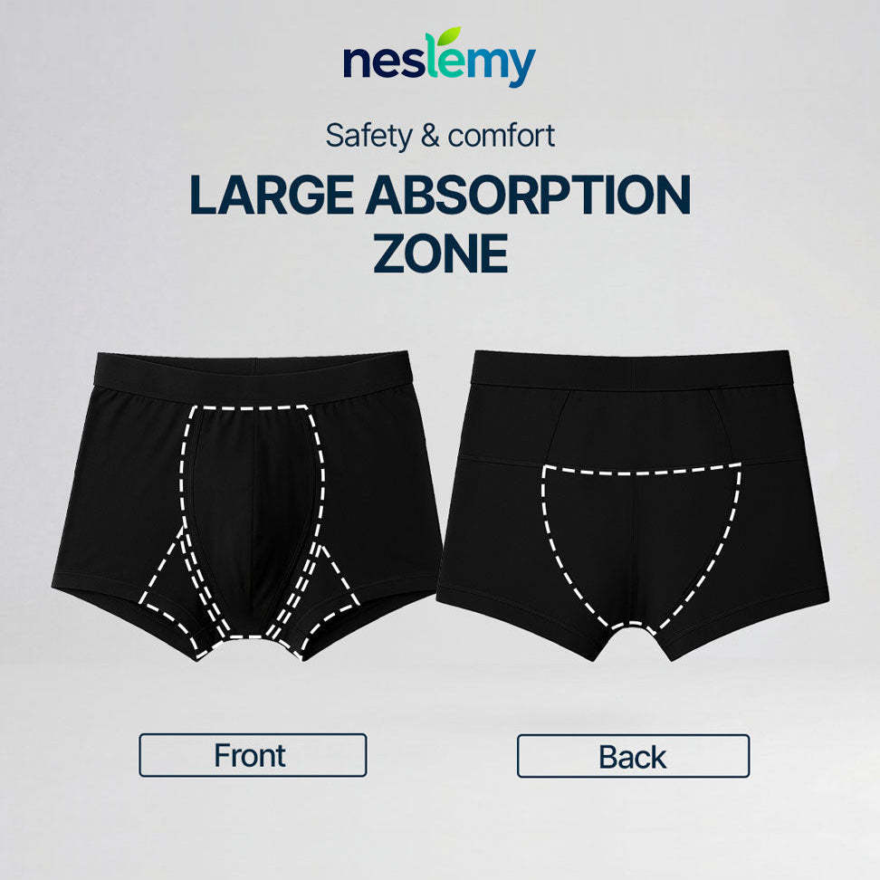 🎋Neslemy  Men’s Washable Incontinence Boxer Briefs