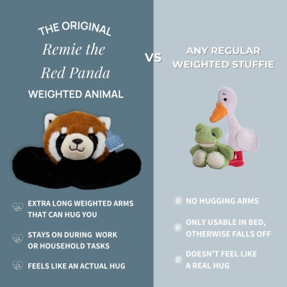 Remie the Red Panda Weighted Animal
