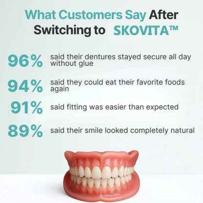 🌎Ends Today: 70% OFF! ⏰SkolayVita™ Medical Full Denture with Strong Suctiond🦷Obtain Relevant Association Certification