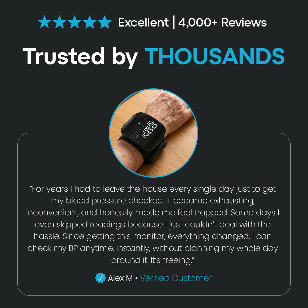 Novella Health™ - Clinical-Grade BP Monitor