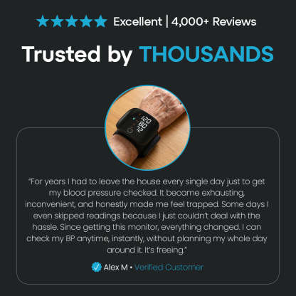 Novella Health™ - Clinical-Grade BP Monitor