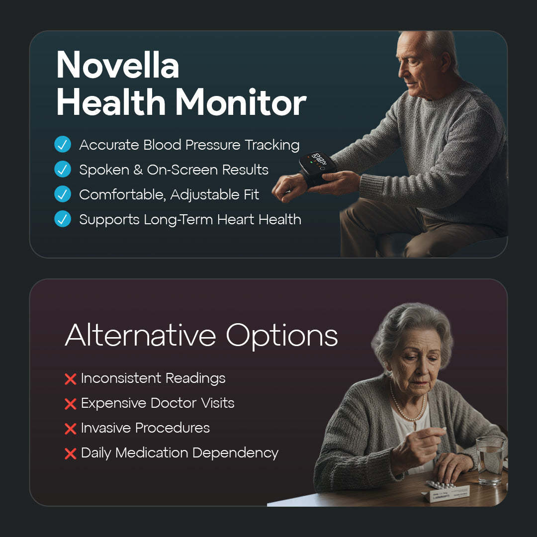 Novella Health™ - Clinical-Grade BP Monitor