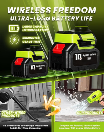 Blower Cordless Handheld Turbo Blower