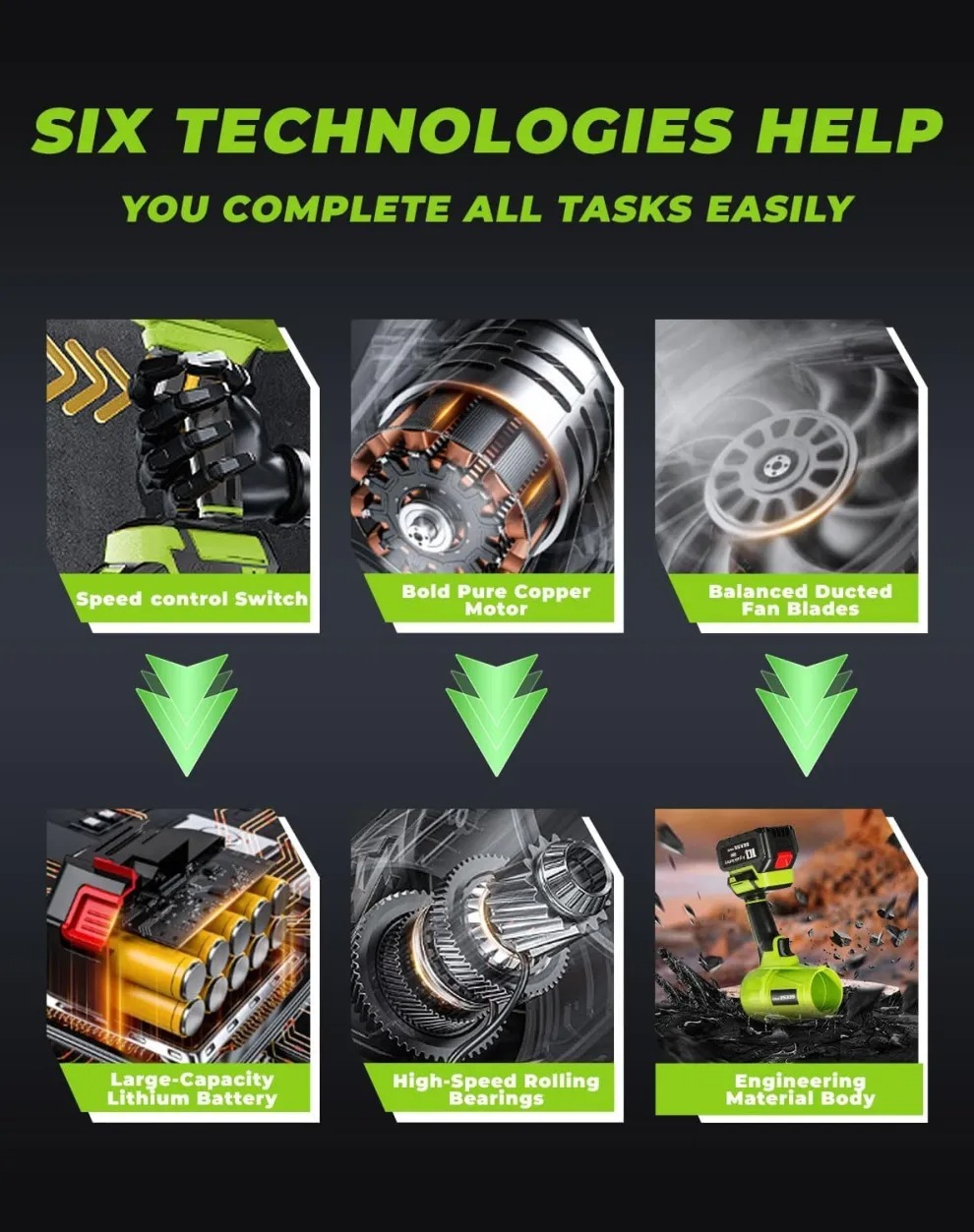 Blower Cordless Handheld Turbo Blower