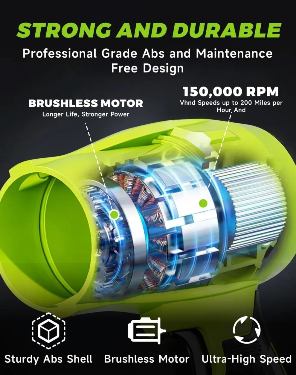 Blower Cordless Handheld Turbo Blower