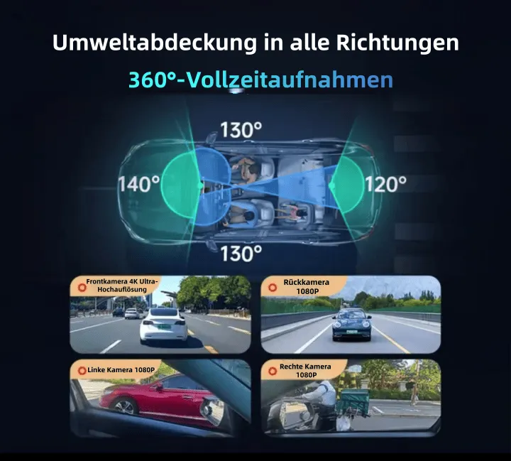 Garmin G980 KI- und sprachgesteuerte Dashcam mit vier Kameras, 360°-Panoramaansicht, 4K Ultra HD-Nachtsicht und GPS-Tracking