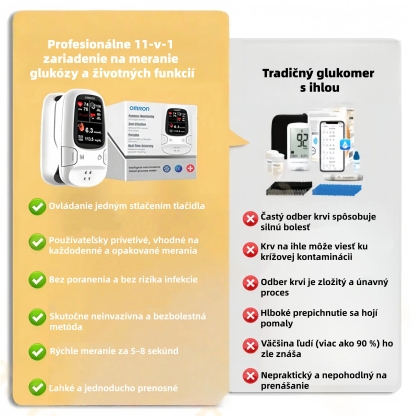 OMRON Neinvazívny glukomer 11-v-1 – Bezbolestné a presné monitorovanie zdravia