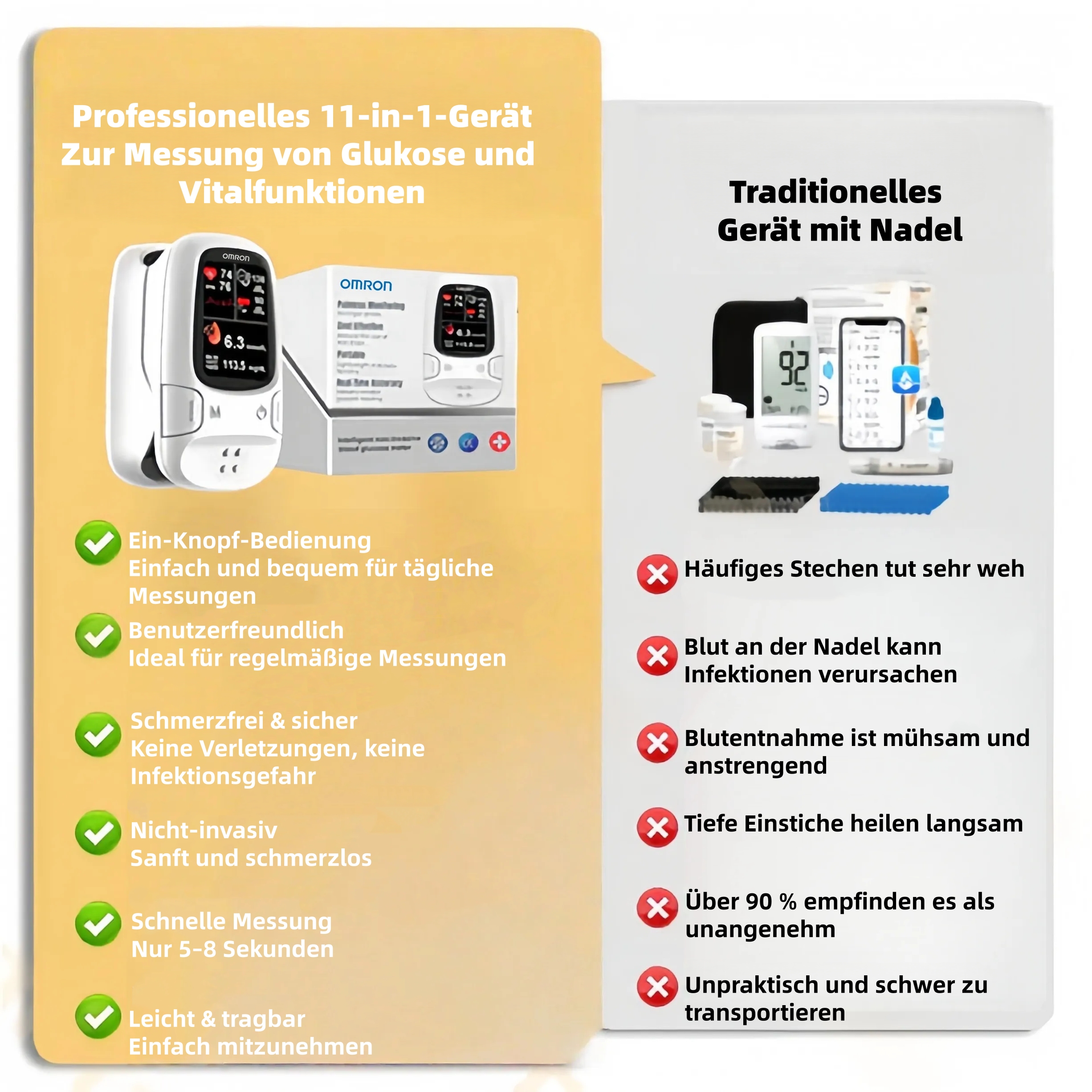 Neinvazives 11-in-1 Glukosemessgerät – Schmerzfreie Gesundheitskontrolle für den Alltag