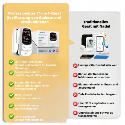 Neinvazives 11-in-1 Glukosemessgerät – Schmerzfreie Gesundheitskontrolle für den Alltag