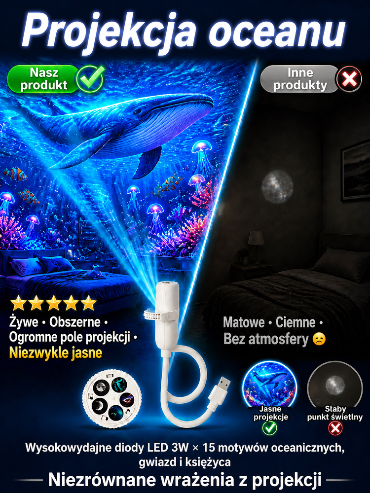 Kreatywna lampa z projekcją głębin morskich✨Zmień swój pokój w magiczny ocean w zaledwie jedną sekundę! 🌊