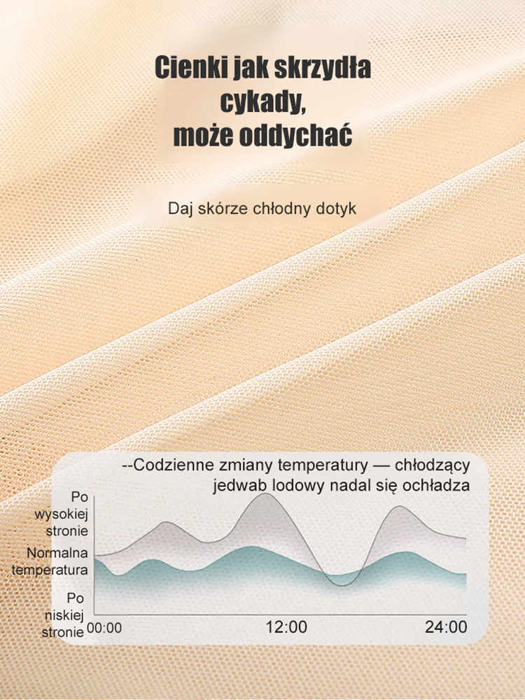 X bandaż uciskowy jak skrzydła cykady 7A antybakteryjne majtki👉Masz dość bielizny wyszczuplającej, która ciągle się roluje, wbija w ciało i odznacza pod ubraniem? 🙅‍♀️ Pożegnaj ten problem! ✨