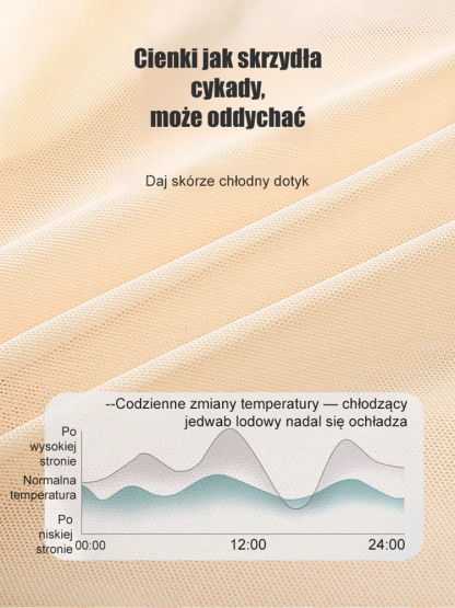 X bandaż uciskowy jak skrzydła cykady 7A antybakteryjne majtki👉Masz dość bielizny wyszczuplającej, która ciągle się roluje, wbija w ciało i odznacza pod ubraniem? 🙅‍♀️ Pożegnaj ten problem! ✨