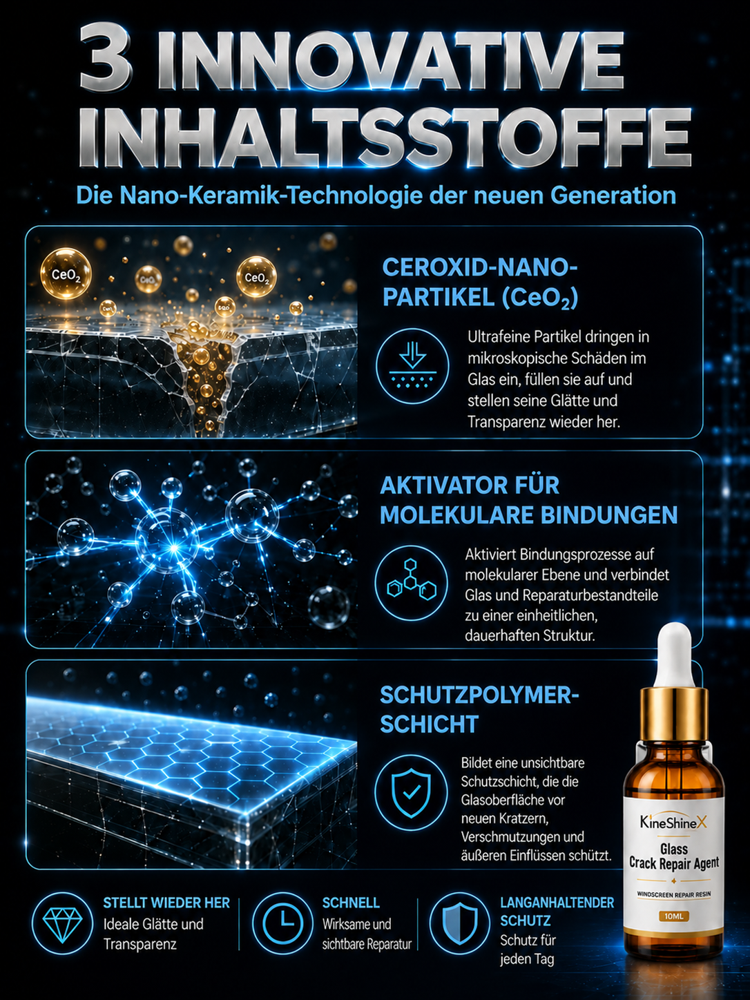 Nano-Glasreparaturharz (10ml) – Deutsche CeO₂-Technologie mit Brechungsindex 1.52 & EU-Zertifikat – Räumungsverkauf