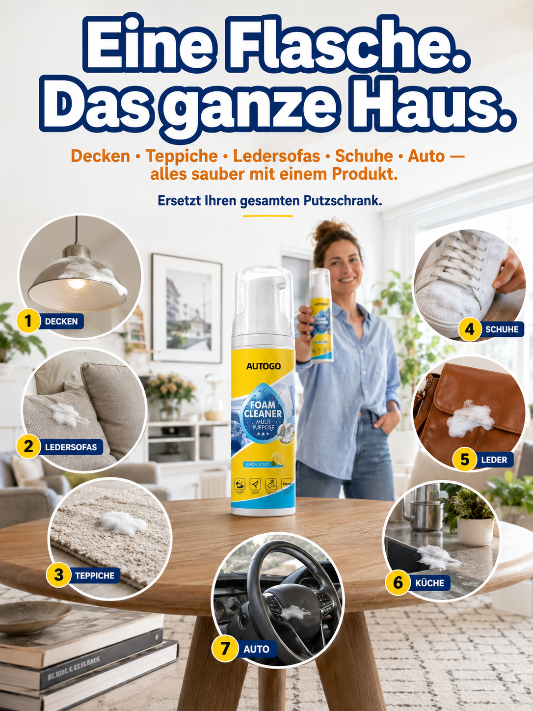 Hochkonzentrierter 3-in-1 Aktivschaum-Reiniger | EU Ecolabel & OECD 301B Zertifiziert | Haftet ohne zu tropfen