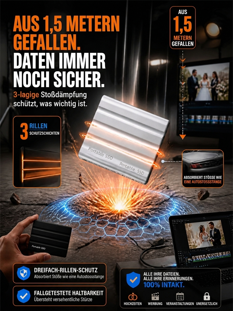 16TB Portable SSD (1GB/s High-Speed) – Cloud-Speicher ersetzen, 0 € Cloud-Gebühren (50% Rabatt Letzte Charge)