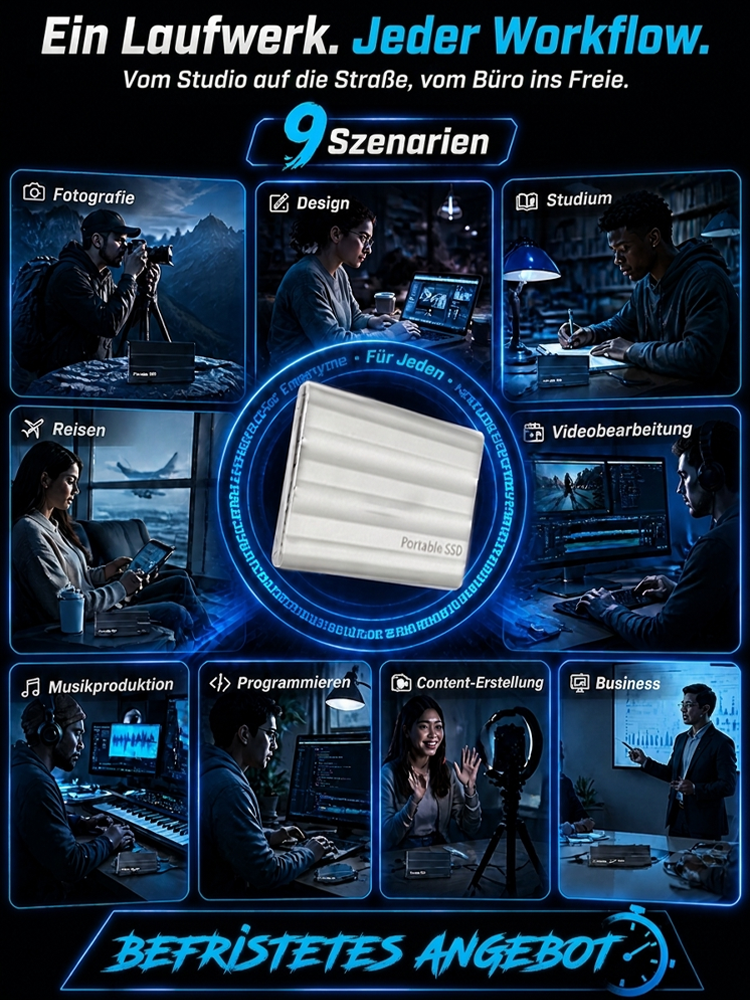 16TB Portable SSD (1GB/s High-Speed) – Cloud-Speicher ersetzen, 0 € Cloud-Gebühren (50% Rabatt Letzte Charge)