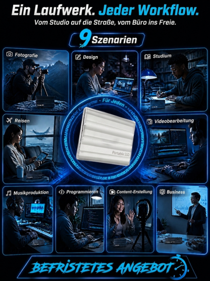 16TB Portable SSD (1GB/s High-Speed) – Cloud-Speicher ersetzen, 0 € Cloud-Gebühren (50% Rabatt Letzte Charge)
