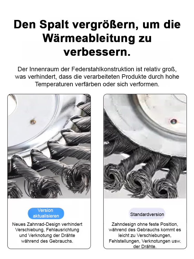 Das Must-Have für den Garten: Extrem robust gegen Moos & Gestrüpp – hält 10x länger 🏡💪Perfekt für Akku-Rasentrimmer: 15cm Durchmesser maximiert Ihre Effizienz und Laufzeit 🔋🚀