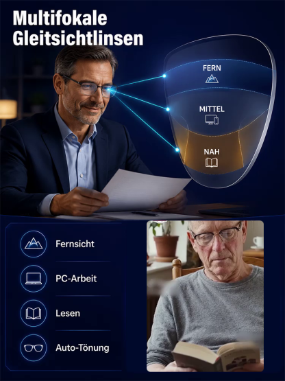 🔥 Deutsche Optik-Technologie Multifokal-Brille | Fern, Mittel & Nah in einer Linse | Kratzfest, Ultraleicht & CE-Zertifiziert für PC & Lesen 📖