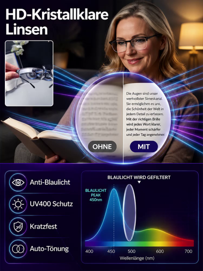 🔥 Deutsche Optik-Technologie Multifokal-Brille | Fern, Mittel & Nah in einer Linse | Kratzfest, Ultraleicht & CE-Zertifiziert für PC & Lesen 📖