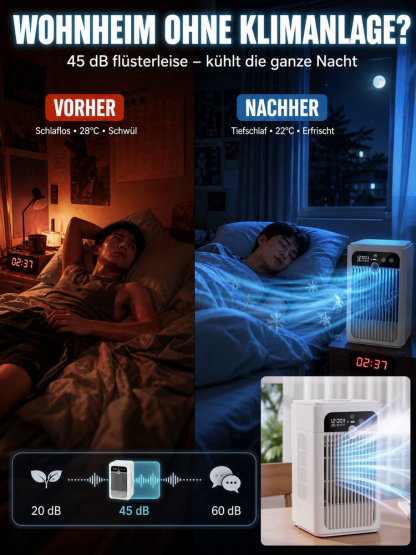 🔥 Schluss mit Sommerhitze! | 🧊 Eisnebel Mobiler Luftkühler mit LED-Display | 🌱 A+++ Eco-Sparmodus (Nur 0,1 kWh für 10 Std. Dauerbetrieb)