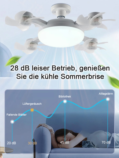 Intelligenter 118cm Deckenventilator mit Vollspektrum-Licht (Ra95) | 28dB Extrem Leise & 48% Blaulichtfilter | Begrenzter Restbestand 🔬
