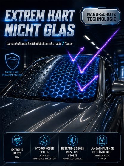 Nano-Glasreparaturharz (10ml) – Deutsche CeO₂-Technologie mit Brechungsindex 1.52 & EU-Zertifikat – Räumungsverkauf