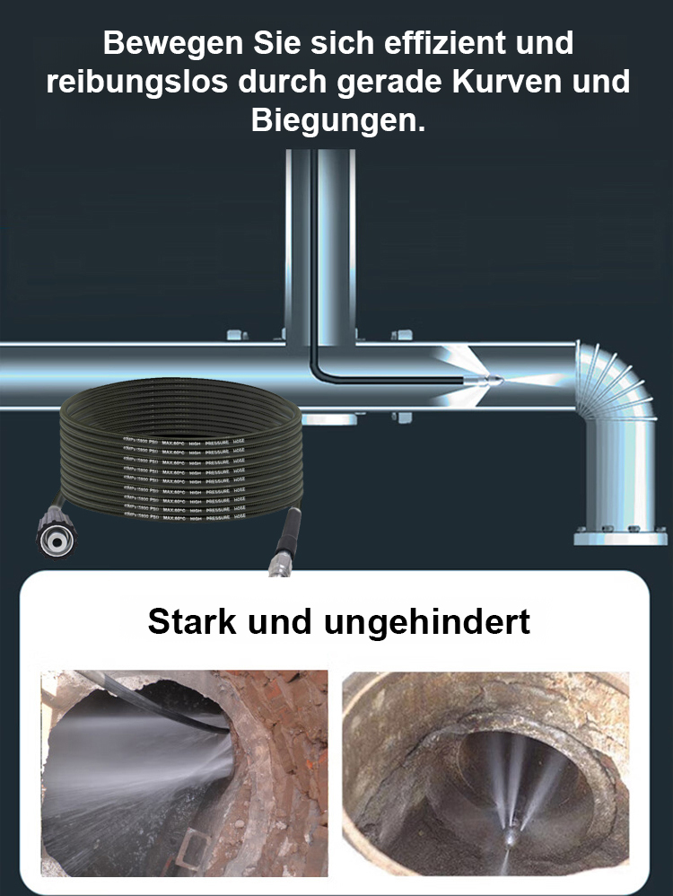Schluss mit teuren Klempnern! Reinigen Sie Rohre wie ein Profi mit dem 2026er Hochdruck-Set 🛠️3-lagiger explosionsgeschützter Schlauch besiegt selbst härteste Fettablagerungen 🌊Langlebig, sicher und extrem druckfest 🏢