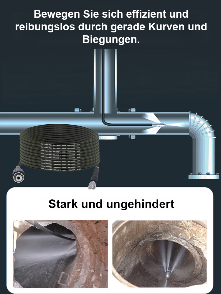 Schluss mit teuren Klempnern! Reinigen Sie Rohre wie ein Profi mit dem 2026er Hochdruck-Set 🛠️3-lagiger explosionsgeschützter Schlauch besiegt selbst härteste Fettablagerungen 🌊Langlebig, sicher und extrem druckfest 🏢