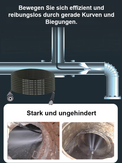 Schluss mit teuren Klempnern! Reinigen Sie Rohre wie ein Profi mit dem 2026er Hochdruck-Set 🛠️3-lagiger explosionsgeschützter Schlauch besiegt selbst härteste Fettablagerungen 🌊Langlebig, sicher und extrem druckfest 🏢