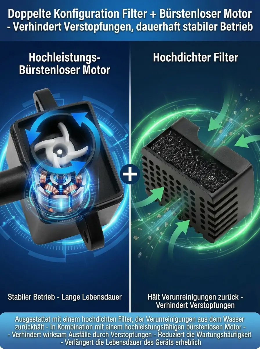 0 € Stromkosten: Vollautomatisches Wasserspiel ohne lästige Kabelverlegung ☀️💧92% Ihrer Nachbarn nutzen es bereits: 2er-Set für nur 52 € sichern 📉✅