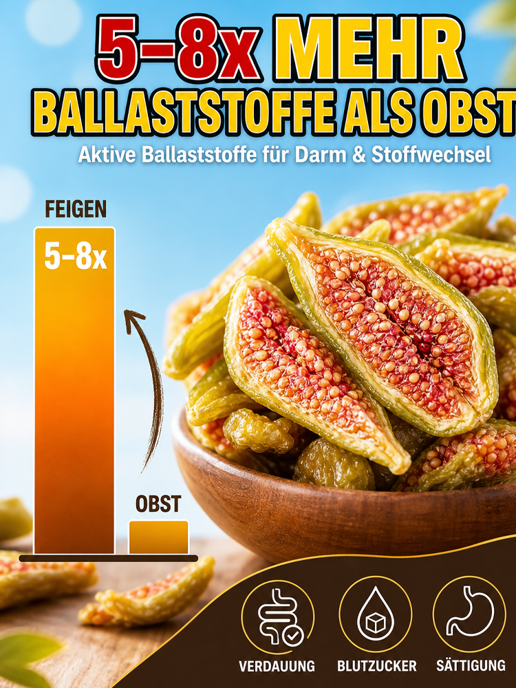 Hochgelegene Grüne Bio-Feigen 100% Natur — 0% Zuckerzusatz & Ungeschwefelt — Räumungsverkauf: Bis zu 6 Stück im Sparpaket!