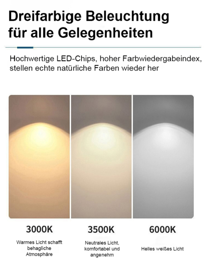 Intelligenter 118cm Deckenventilator mit Vollspektrum-Licht (Ra95) | 28dB Extrem Leise & 48% Blaulichtfilter | Begrenzter Restbestand 🔬