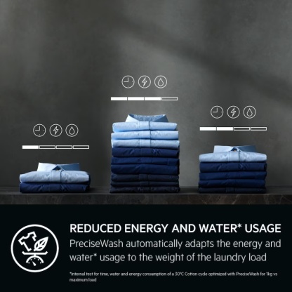 AEG LFR74164UC 8000 PowerCare UniversalDose 10 kg Washing Machine 1