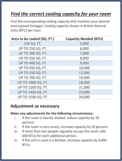 Bosch Thermotechnology Bosch Ultra-Quiet 24K BTU 230V Mini Split Air Conditioner & Cooling System Gen 2 with Inverter Heat Pump, 20.7 SEER High-Efficiency - Energy Star Certified
