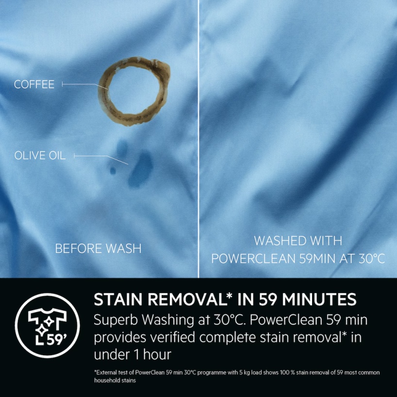 AEG LFR74164UC 8000 PowerCare UniversalDose 10 kg Washing Machine 1